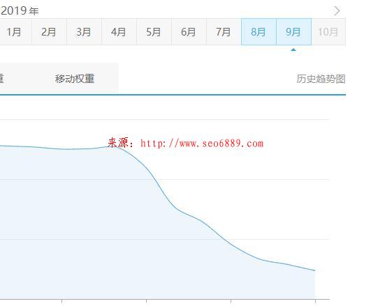搜索引擎越來越重視網(wǎng)站內(nèi)容
