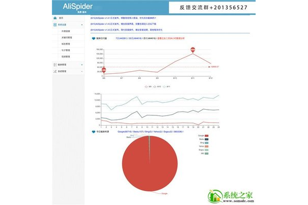 蜘蛛池推廣排名
