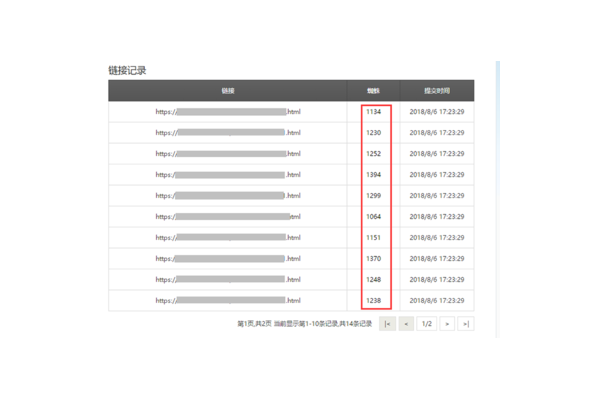 2018蜘蛛池介紹_2021蜘蛛池