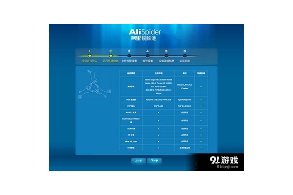 阿里蜘蛛池免授權(quán)v7特點(diǎn)_阿里蜘蛛池模板介紹