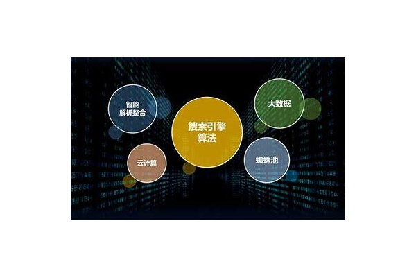 蜘蛛池優(yōu)化seo公司有哪些_蜘蛛池5000個(gè)鏈接