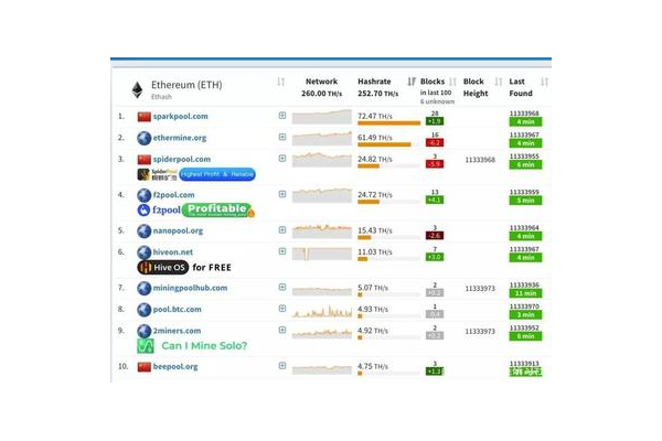 蜘蛛礦池蘋果下載_蜘蛛礦池關(guān)閉了嗎