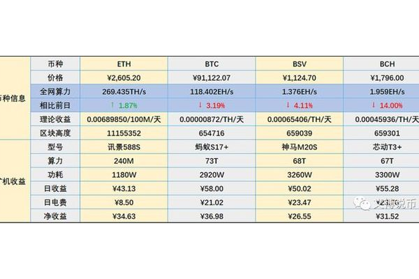 蜘蛛礦池 創(chuàng)始人_蜘蛛礦池唐伯虎