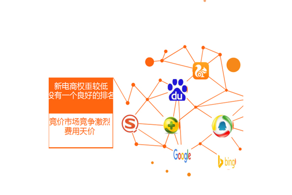 百度蜘蛛池程序_搜狗蜘蛛池出租