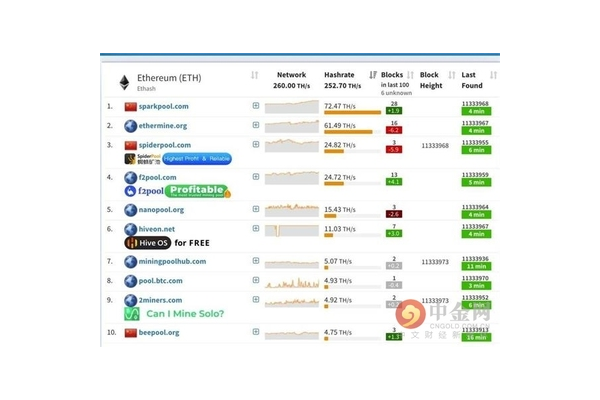 蜘蛛礦池會(huì)關(guān)閉嗎_蜘蛛礦池怎么了