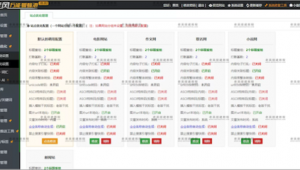 蜘蛛池交易平臺(tái)_蜘蛛池官網(wǎng)