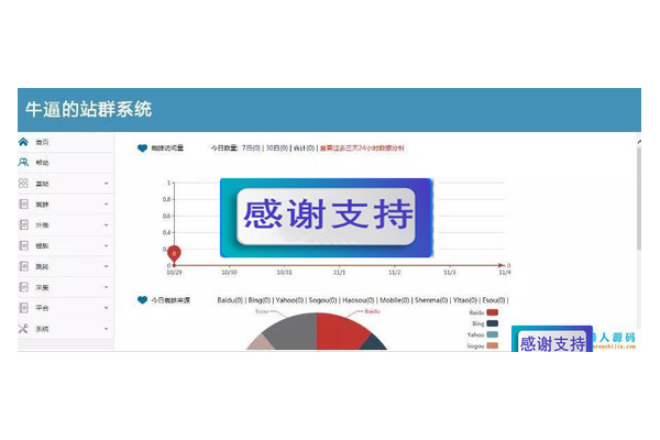 無(wú)憂蜘蛛池
