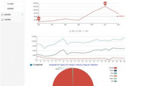 蜘蛛池秒收錄_網(wǎng)站蜘蛛池怎么做的