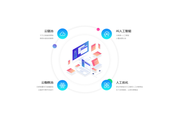 智能蜘蛛人_智能蜘蛛機器人的設(shè)計與實現(xiàn)