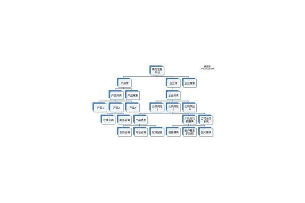 蜘蛛池軟件外掛