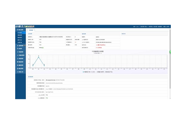 蜘蛛池有什么作用_蜘蛛池教程