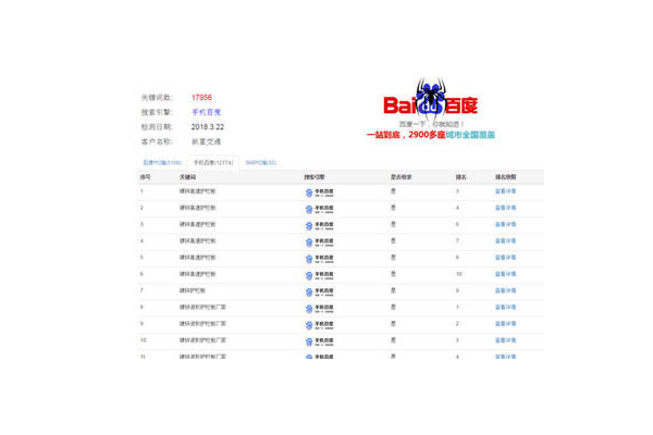 網(wǎng)站蜘蛛統(tǒng)計(jì)_seo上排名蜘蛛屯