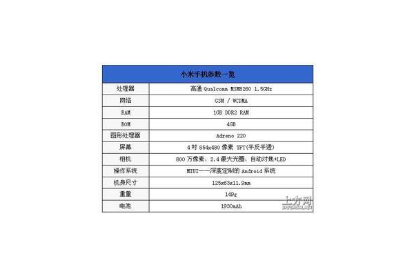 蜘蛛池在哪里_蜘蛛池新手入門(mén)