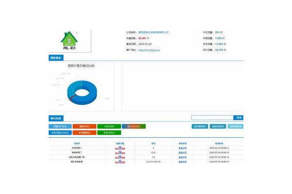 上海搜狗蜘蛛池