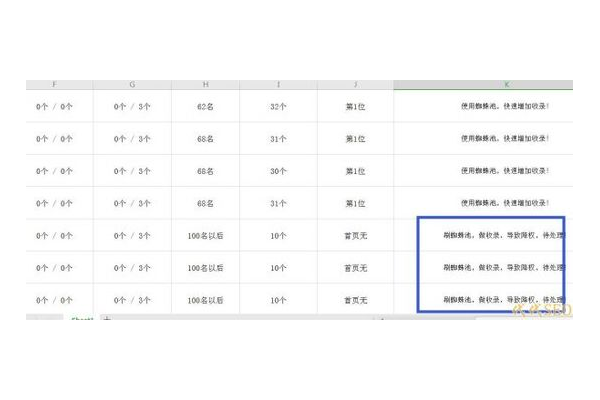 蜘蛛池是什么_蜘蛛池搭建教程