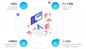 seo_seo技術(shù)蜘蛛屯_百度蜘蛛池 關(guān)鍵詞排名